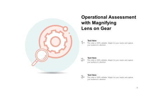 Evaluation Of Operation Reliability Operational Analysis Magnifying Ppt PowerPoint Presentation Complete Deck Slide05