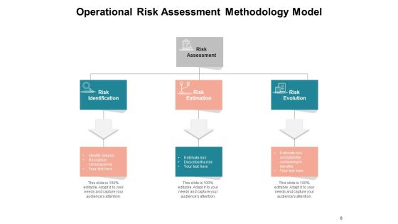 Evaluation Of Operation Reliability Operational Analysis Magnifying Ppt PowerPoint Presentation Complete Deck Slide08