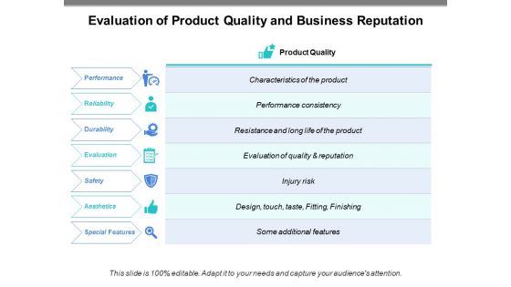 Evaluation Of Product Quality And Business Reputation Ppt PowerPoint Presentation Summary Icons PDF