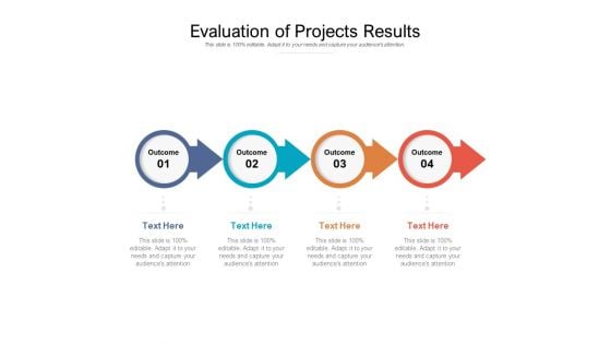 Evaluation Of Projects Results Ppt PowerPoint Presentation Gallery Elements