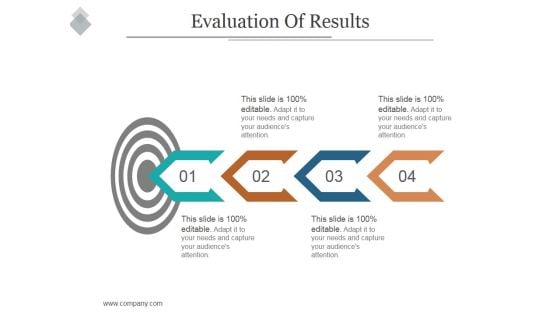 Evaluation Of Results Ppt PowerPoint Presentation Layouts