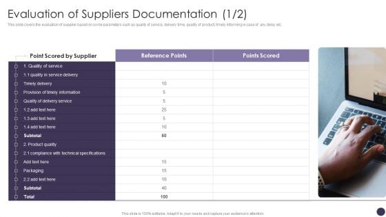 Evaluation Of Supplier Documentation Download PDF