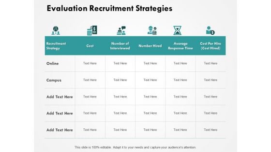 Evaluation Recruitment Strategies Ppt PowerPoint Presentation Pictures Clipart Images