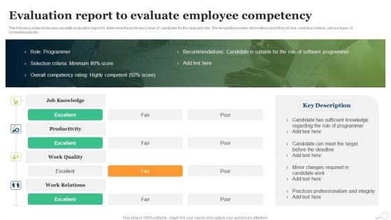 Evaluation Report To Evaluate Employee Competency Ppt PowerPoint Presentation Portfolio Model PDF