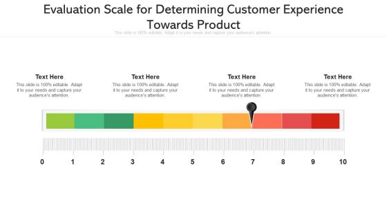 Evaluation Scale For Determining Customer Experience Towards Product Ppt PowerPoint Presentation File Templates PDF