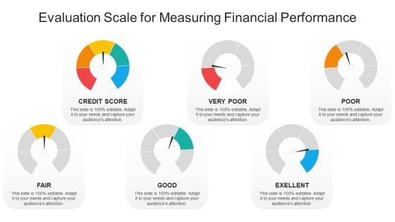 Evaluation Scale For Measuring Financial Performance Ppt PowerPoint Presentation File Professional PDF