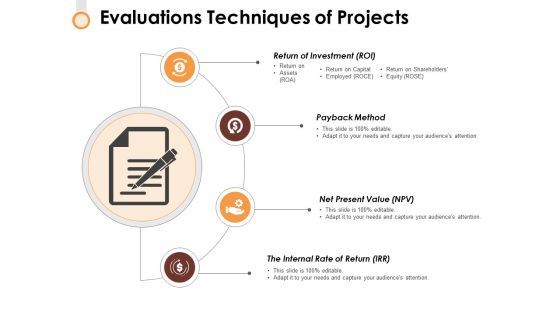 Evaluations Techniques Of Projects Ppt PowerPoint Presentation Icon Example