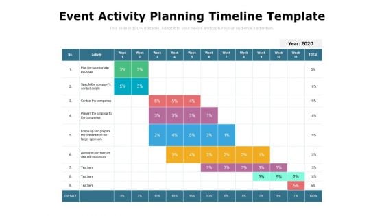 Event Activity Planning Timeline Template Ppt PowerPoint Presentation File Demonstration PDF