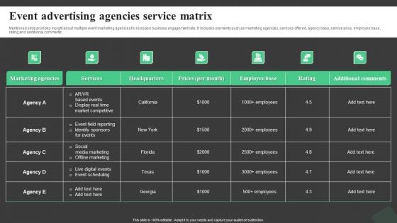 Event Advertising Agencies Service Matrix Background PDF