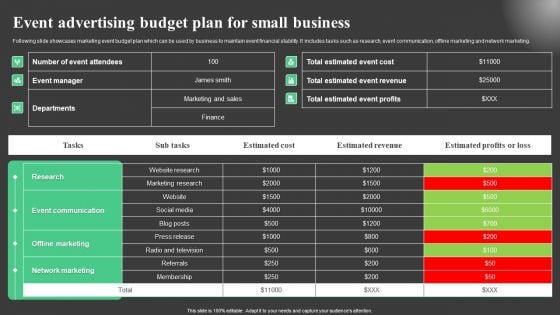 Event Advertising Budget Plan For Small Business Information PDF Event Advertising Budget Plan For Small Business Information PDF