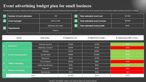 Event Advertising Budget Plan For Small Business Information PDF