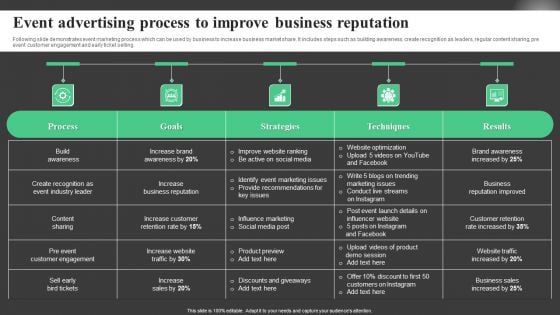 Event Advertising Process To Improve Business Reputation Designs PDF Event Advertising Process To Improve Business Reputation Designs PDF