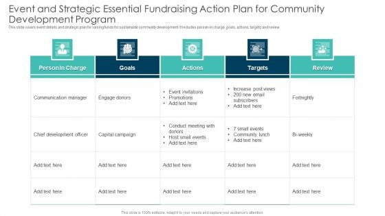 Event And Strategic Essential Fundraising Action Plan For Community Development Program Icons PDF