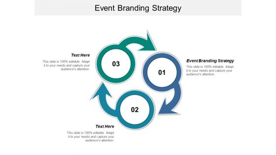 Event Branding Strategy Ppt PowerPoint Presentation Professional Deck