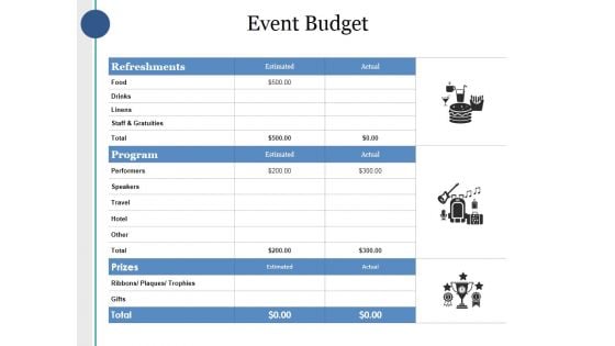 Event Budget Ppt PowerPoint Presentation Inspiration Graphics