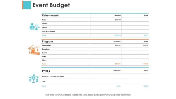 Event Budget Sample Budget Ppt Ppt PowerPoint Presentation Infographics Smartart