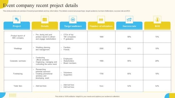 Event Company Recent Project Details Activities For Successful Launch Event Information PDF Event Company Recent Project Details Activities For Successful Launch Event Information PDF