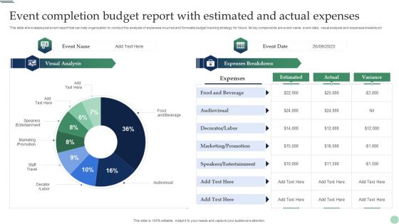 Event Completion Budget Report With Estimated And Actual Expenses Pictures PDF