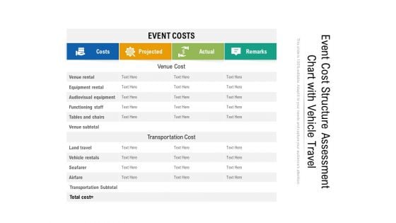 Event Cost Structure Assessment Chart With Vehicle Travel Ppt PowerPoint Presentation File Gallery PDF