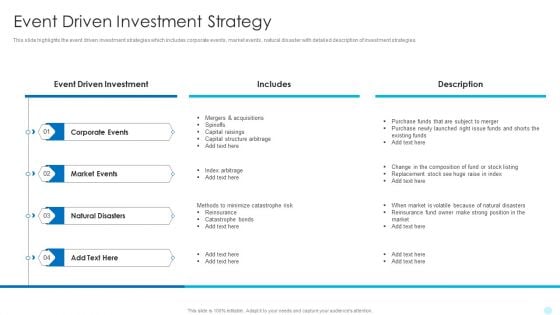 Event Driven Investment Strategy Hedge Fund Performance Template PDF