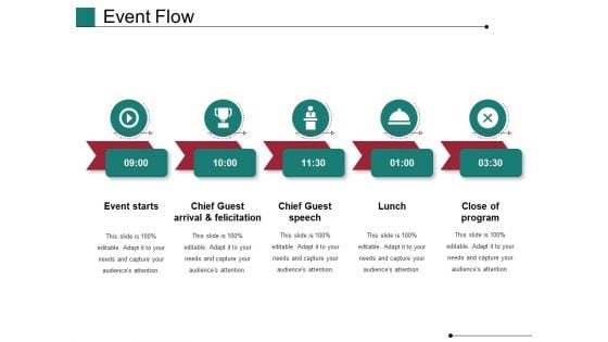 Event Flow Ppt PowerPoint Presentation Infographics Slide