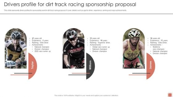 Event Funding Drivers Profile For Dirt Track Racing Sponsorship Proposal Sample PDF