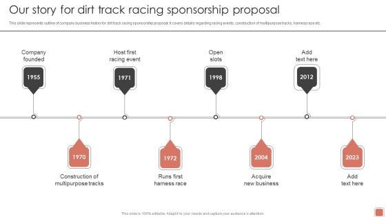 Event Funding Our Story For Dirt Track Racing Sponsorship Proposal Clipart PDF