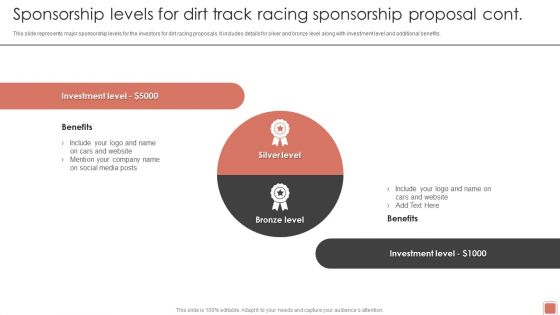 Event Funding Sponsorship Levels For Dirt Track Racing Sponsorship Proposal Template PDF