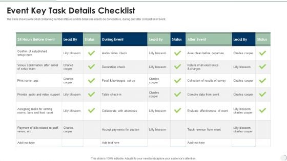 Event Key Task Details Checklist Introduction PDF