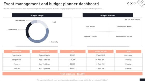 Event Management And Budget Planner Dashboard Stakeholder Engagement Plan For Launch Event Icons PDF