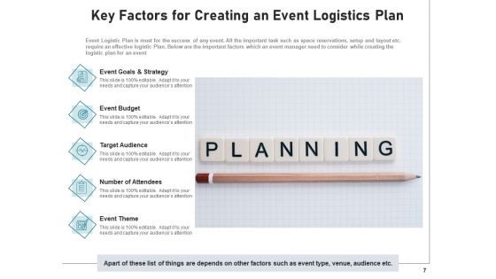 Event Management And Logistics Management Plan Ppt PowerPoint Presentation Complete Deck