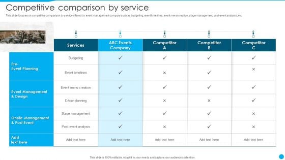 Event Management Firm Overview Competitive Comparison By Service Diagrams PDF Event Management Firm Overview Competitive Comparison By Service Diagrams PDF