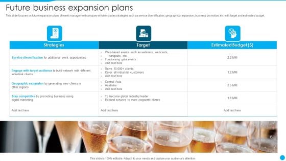 Event Management Firm Overview Future Business Expansion Plans Template PDF