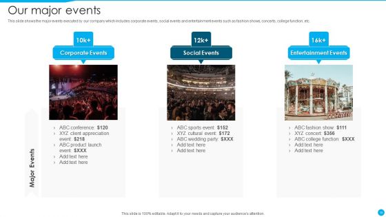 Event Management Firm Overview Ppt PowerPoint Presentation Complete Deck With Slides
