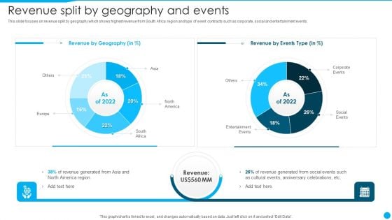 Event Management Firm Overview Revenue Split By Geography And Events Elements PDF