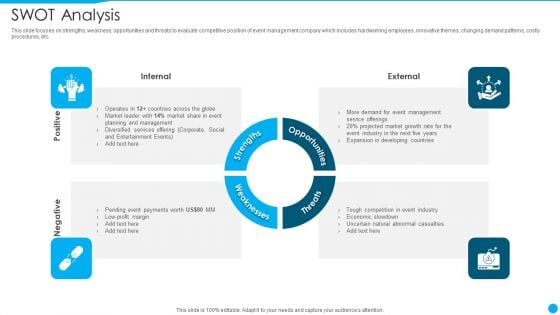 Event Management Firm Overview SWOT Analysis Elements PDF