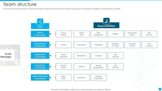 Event Management Firm Overview Team Structure Ideas PDF