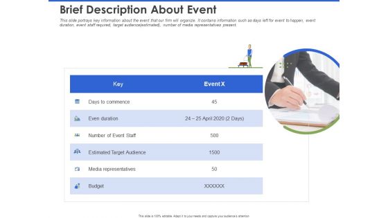 Event Management Services Brief Description About Event Ppt PowerPoint Presentation File Aids PDF