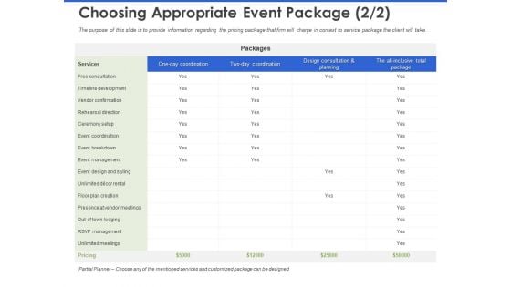 Event Management Services Choosing Appropriate Event Package Ppt PowerPoint Presentation Styles Good PDF