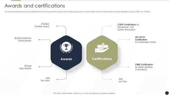 Event Management Services Company Profile Awards And Certifications Guidelines PDF Event Management Services Company Profile Awards And Certifications Guidelines PDF
