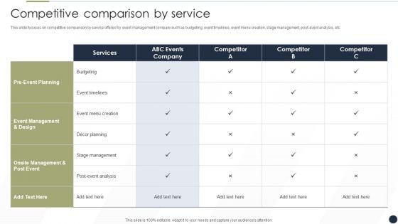 Event Management Services Company Profile Competitive Comparison By Service Icons PDF