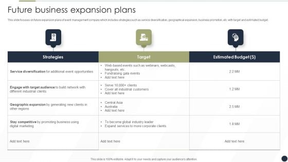 Event Management Services Company Profile Future Business Expansion Plans Topics PDF Event Management Services Company Profile Future Business Expansion Plans Topics PDF