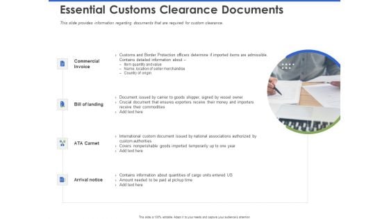 Event Management Services Essential Customs Clearance Documents Ppt PowerPoint Presentation Model Elements PDF