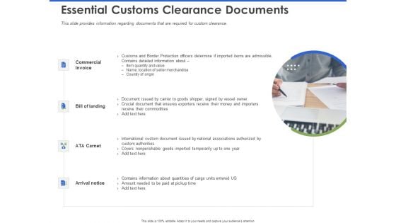 Event Management Services Essential Customs Clearance Documents Ppt PowerPoint Presentation Model Elements PDF Event Management Services Essential Customs Clearance Documents Ppt PowerPoint Presentation Model Elements PDF