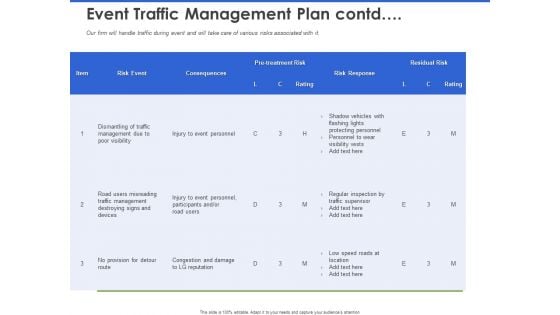 Event Management Services Event Traffic Management Plan Contd Ppt PowerPoint Presentation Layouts Pictures PDF