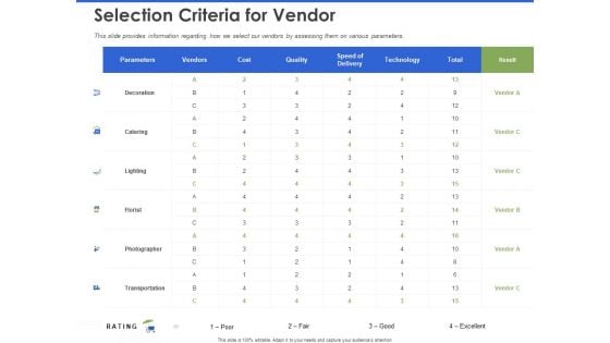 Event Management Services Selection Criteria For Vendor Ppt PowerPoint Presentation Layouts Graphics Download PDF