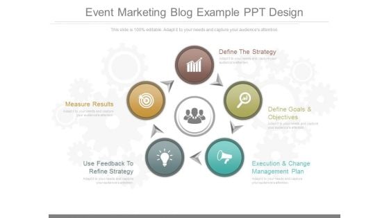 Event Marketing Blog Example Ppt Design