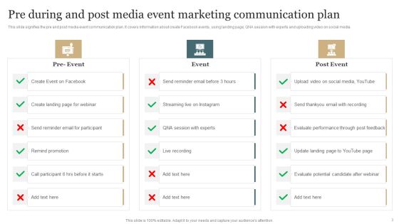 Event Marketing Communication Plan Ppt PowerPoint Presentation Complete Deck With Slides Slide03