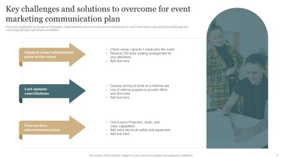 Event Marketing Communication Plan Ppt PowerPoint Presentation Complete Deck With Slides Slide08