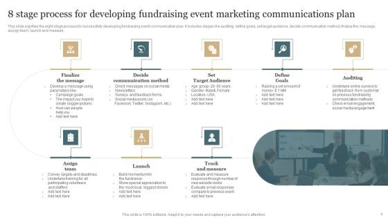 Event Marketing Communication Plan Ppt PowerPoint Presentation Complete Deck With Slides Slide09
